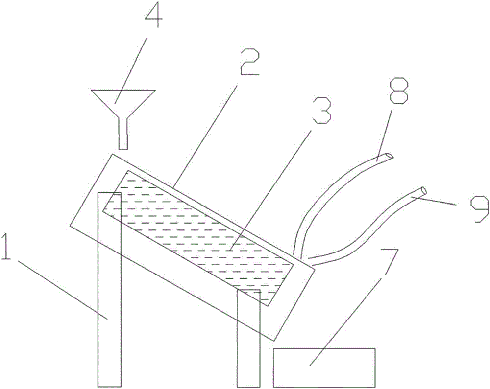 Wet-type permanent magnet belt high-intensity magnetic-field magnetic separator