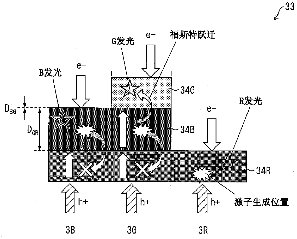 Display apparatus and method for manufacturing same