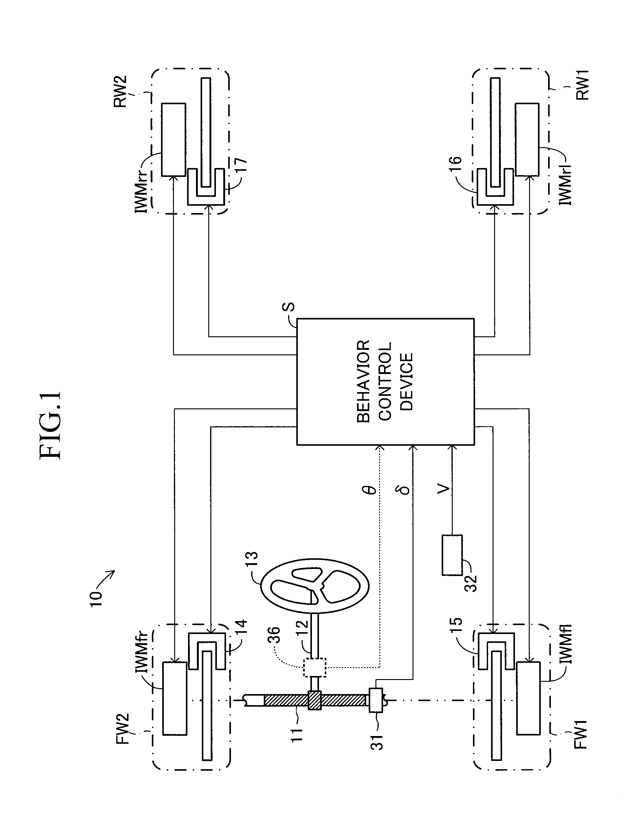 Vehicle behavior control device