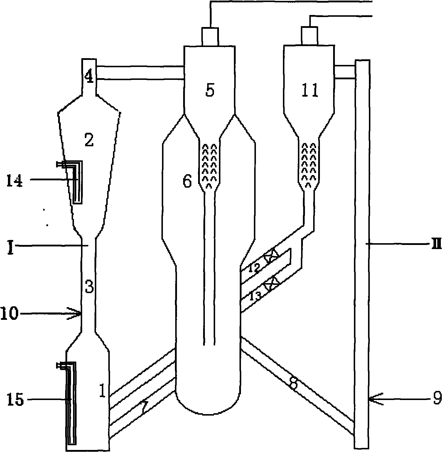 Catalytic cracking method and device