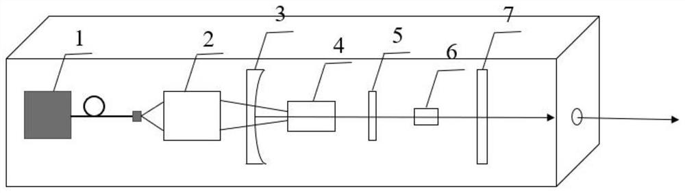 Poultry hatching egg gender detection device and system based on ultraviolet light source