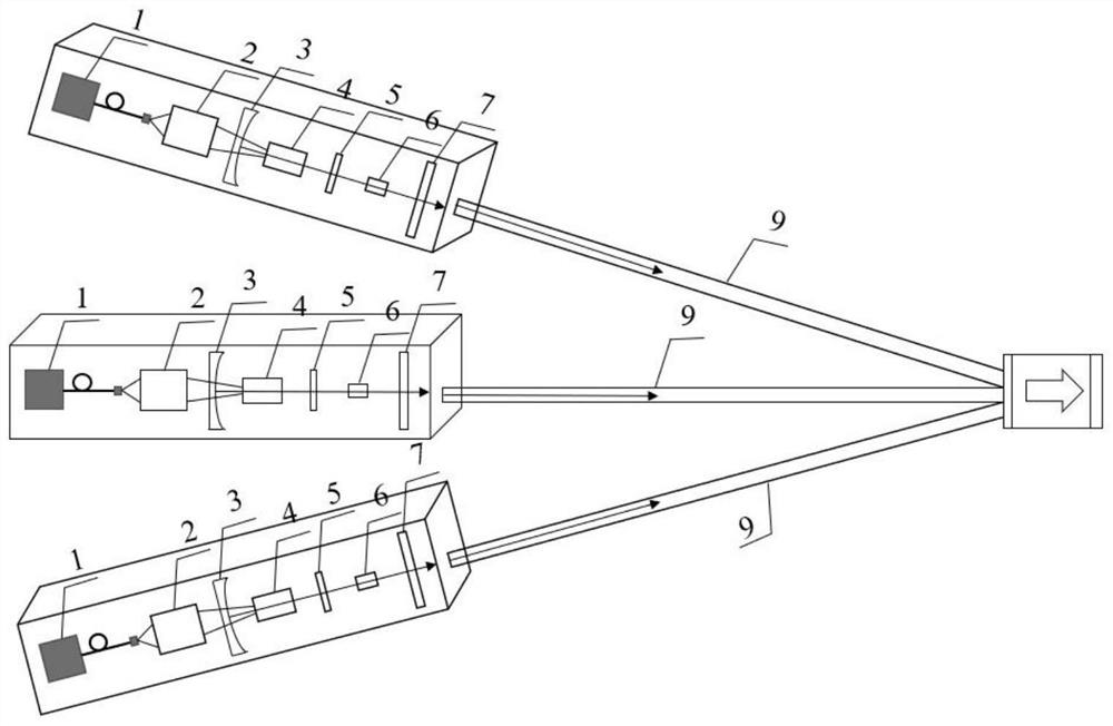 Poultry hatching egg gender detection device and system based on ultraviolet light source