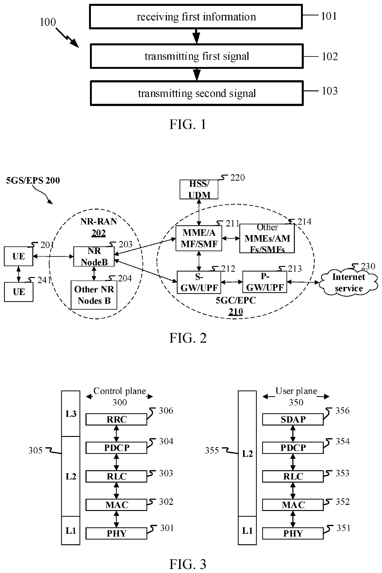 Method and device in nodes used for wireless communication