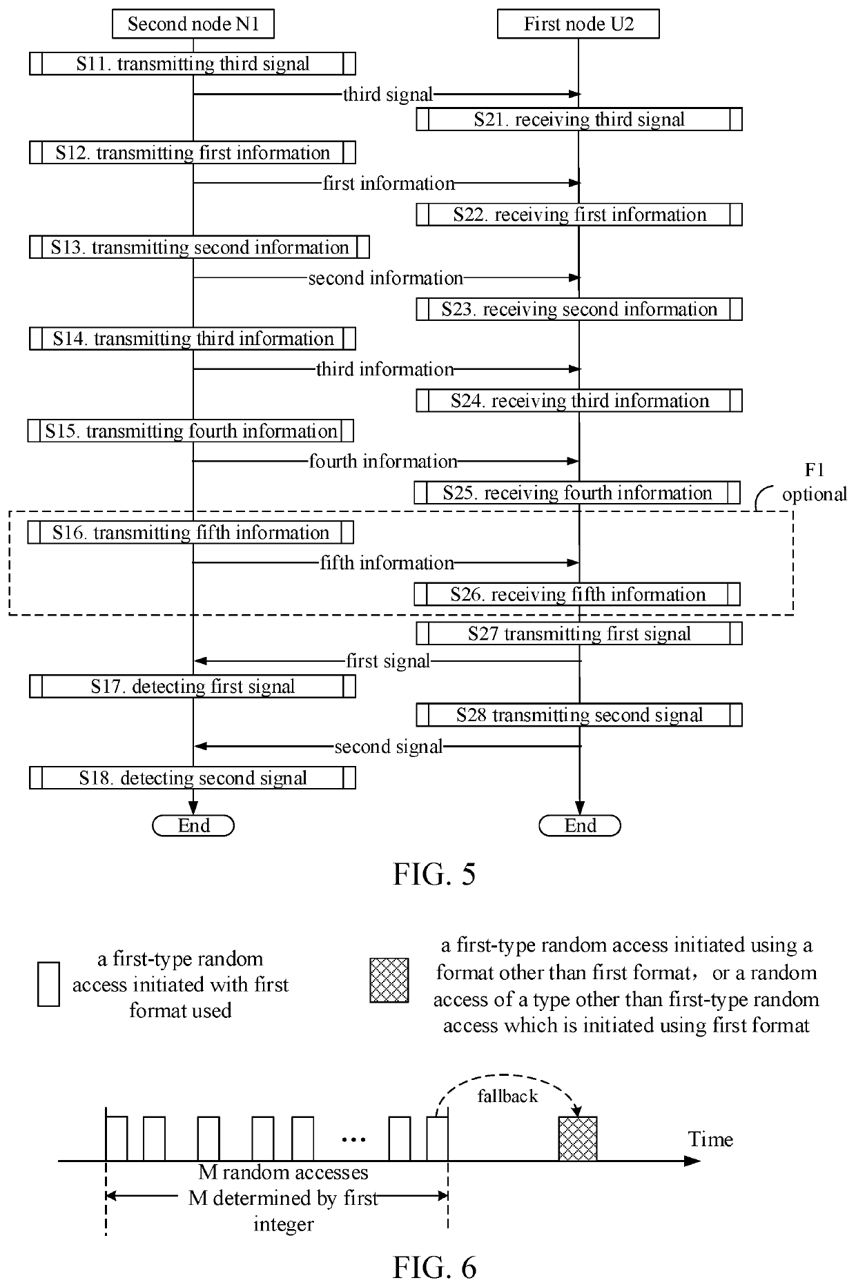 Method and device in nodes used for wireless communication