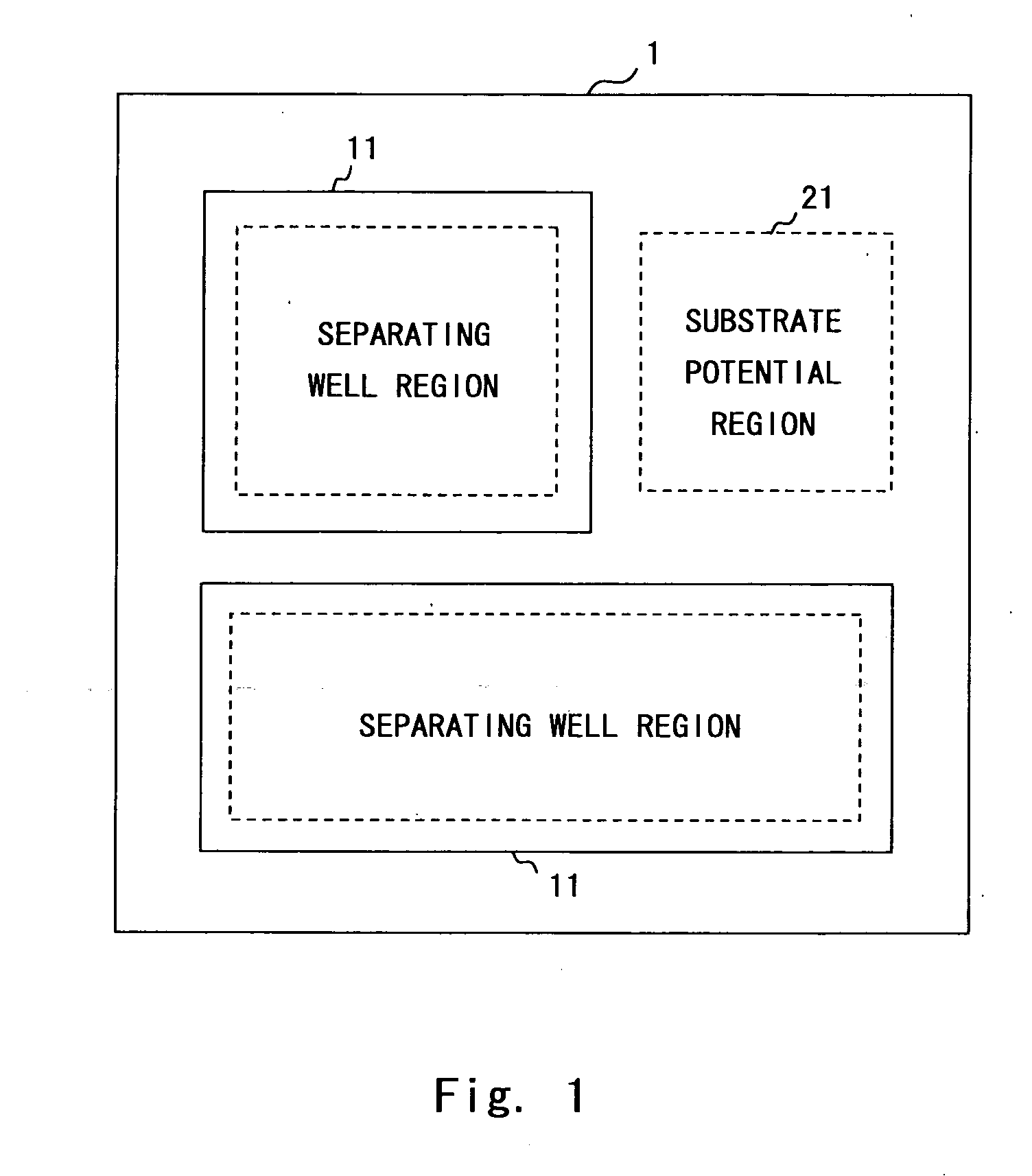 Layout design method and layout design tool