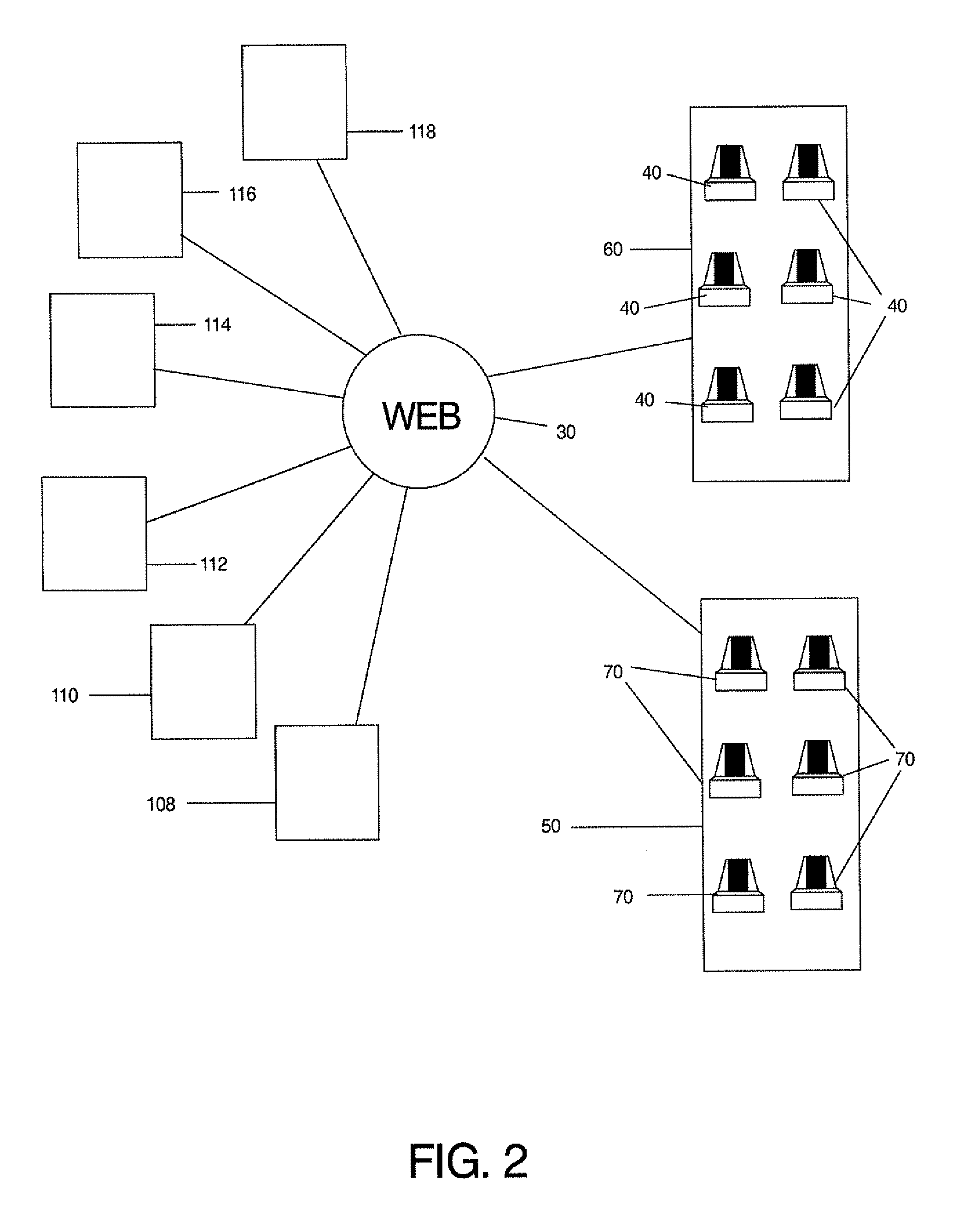 Online backup system with global two staged deduplication without using an indexing database