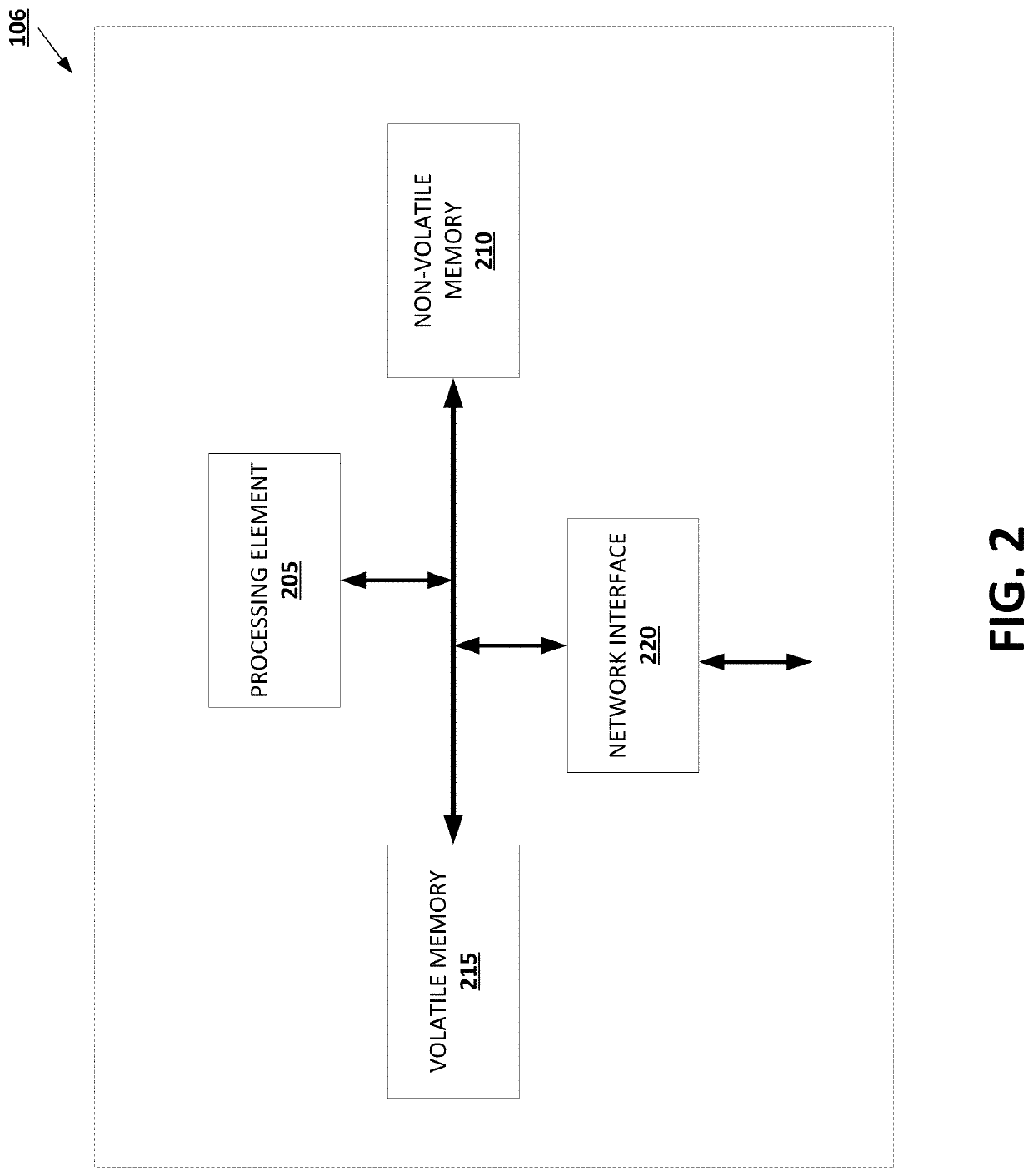 Predictive data analysis with probabilistic updates