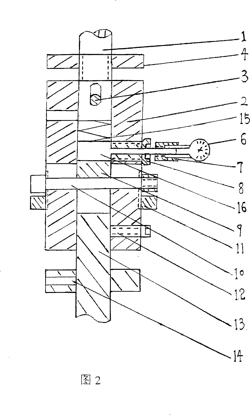 External fixation rack elasticity device