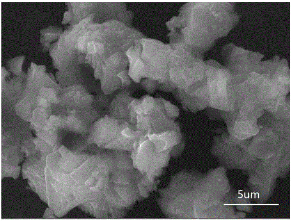 Graphene-like carbon material/sulphur composite cathode material for lithium-sulphur battery, and preparation method and application thereof