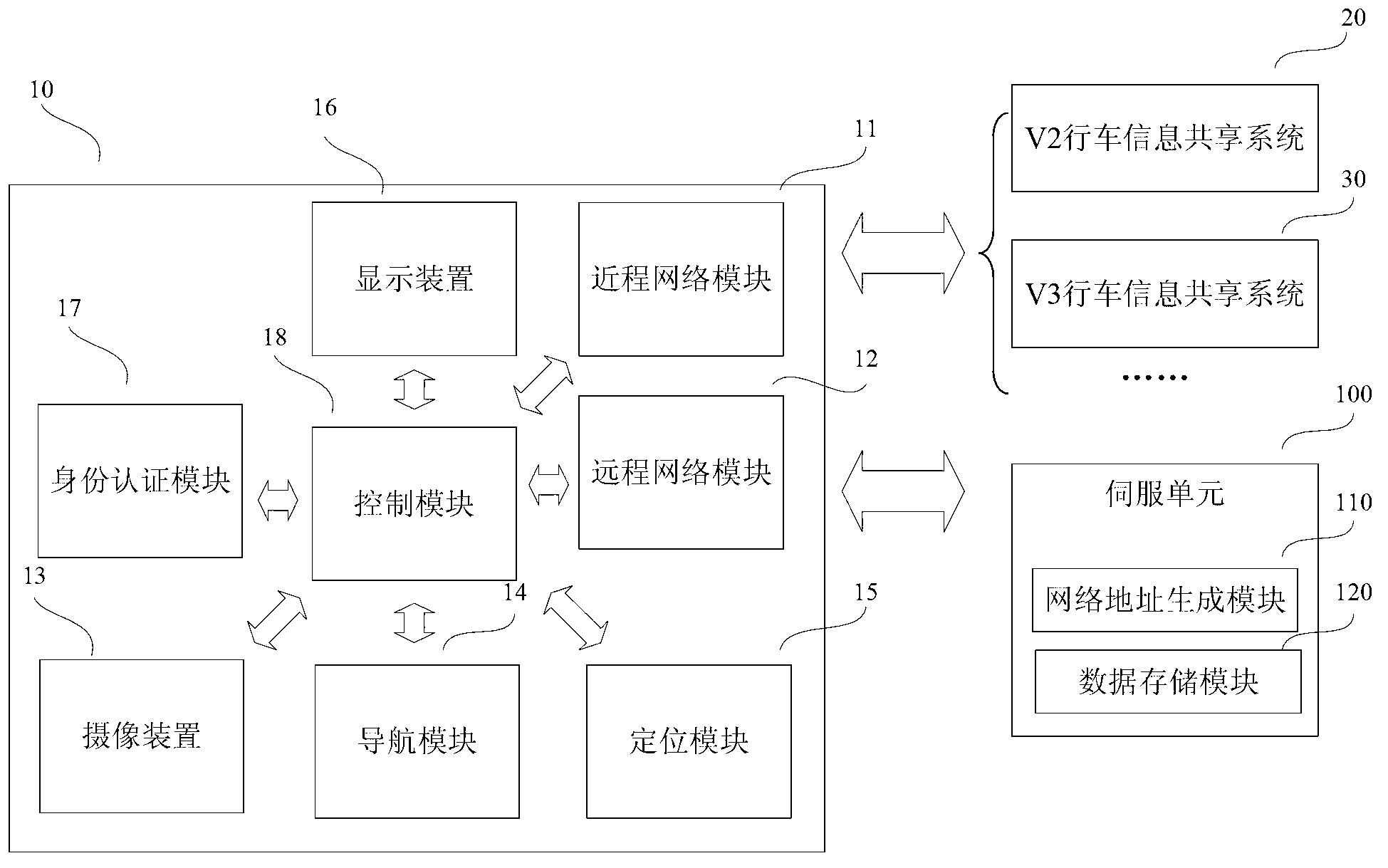 Traveling information sharing system and control method thereof