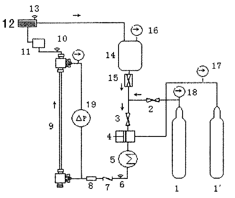 Detection device of physical property of natural gas supercritical flow state