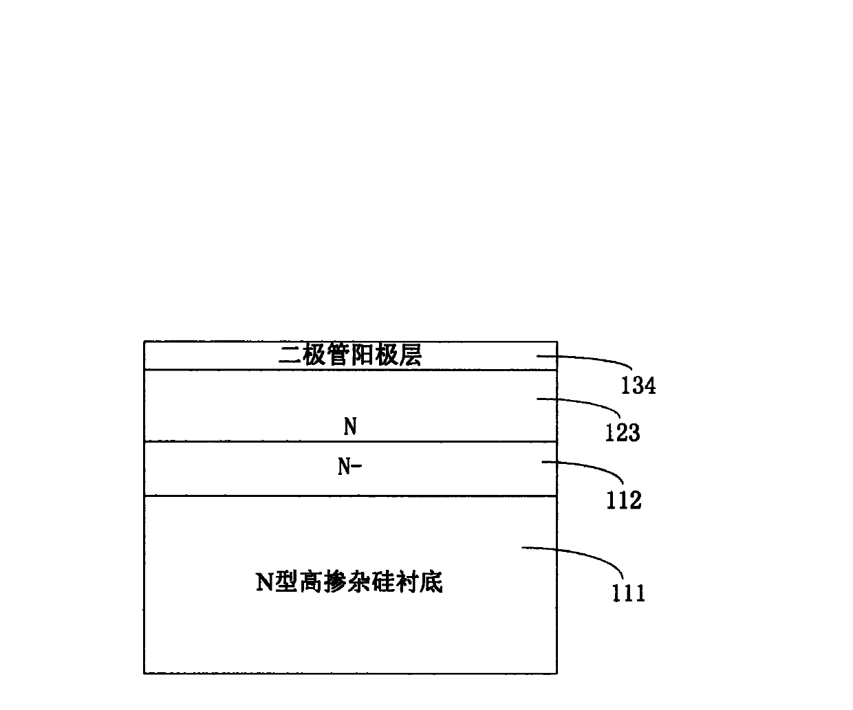 Fast recovery diode and method for manufacturing fast recovery diode