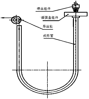 Dry spraying-wet spinning method for manufacturing aramid III fiber