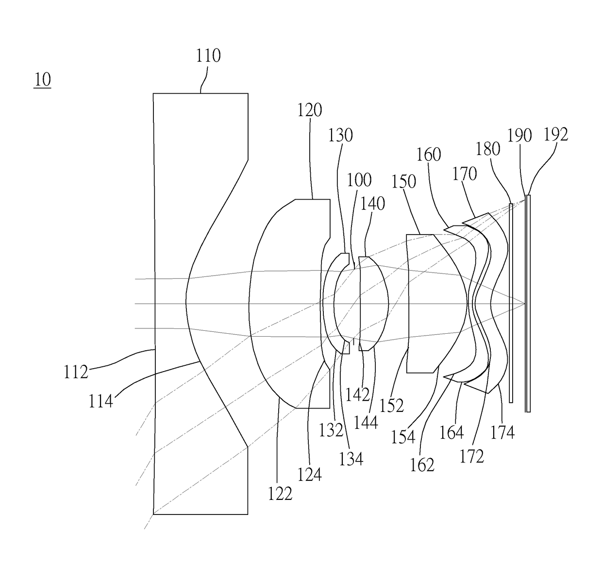 Optical image capturing system