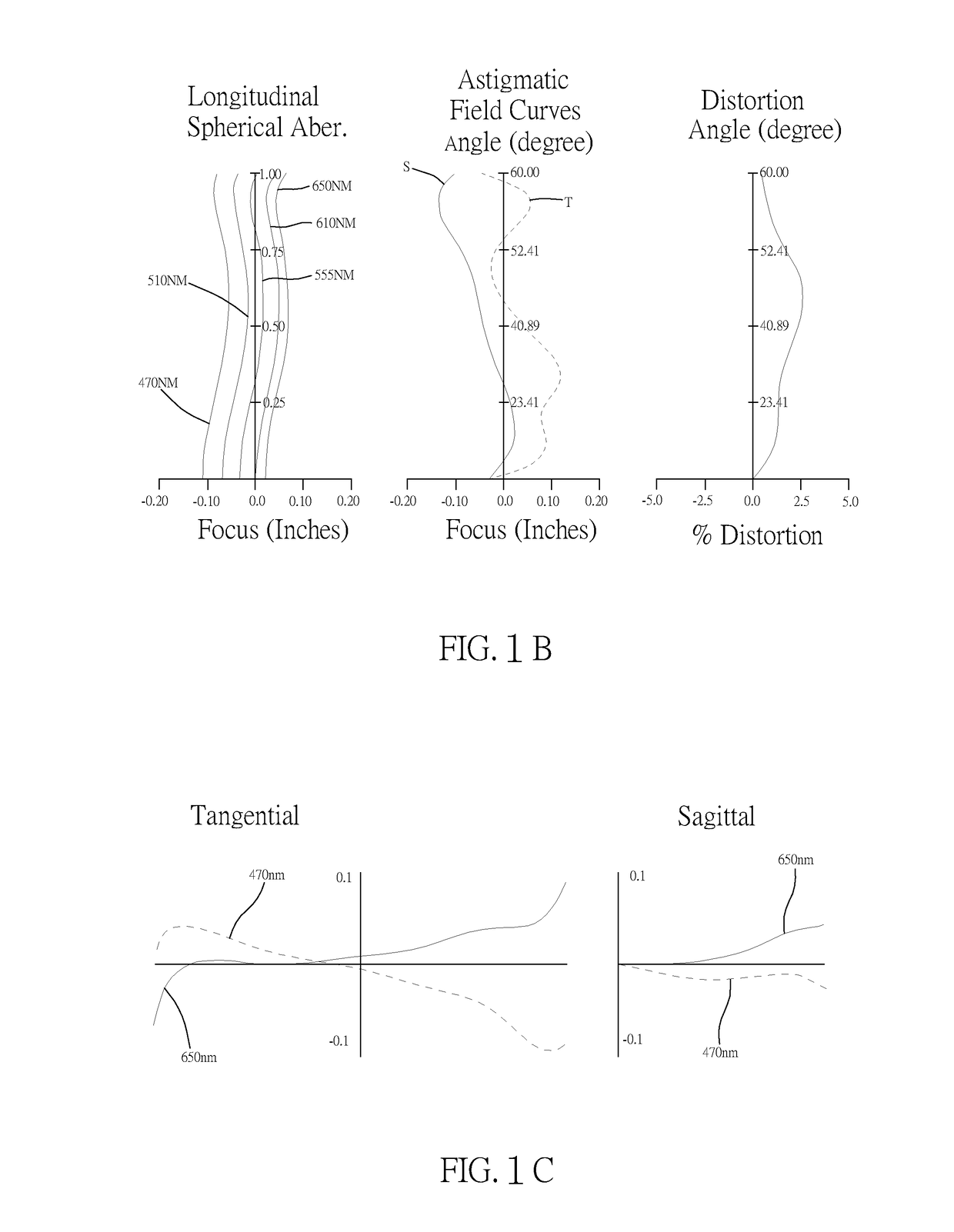 Optical image capturing system