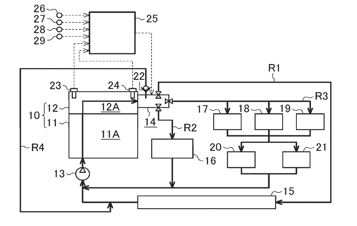 Engine cooling system