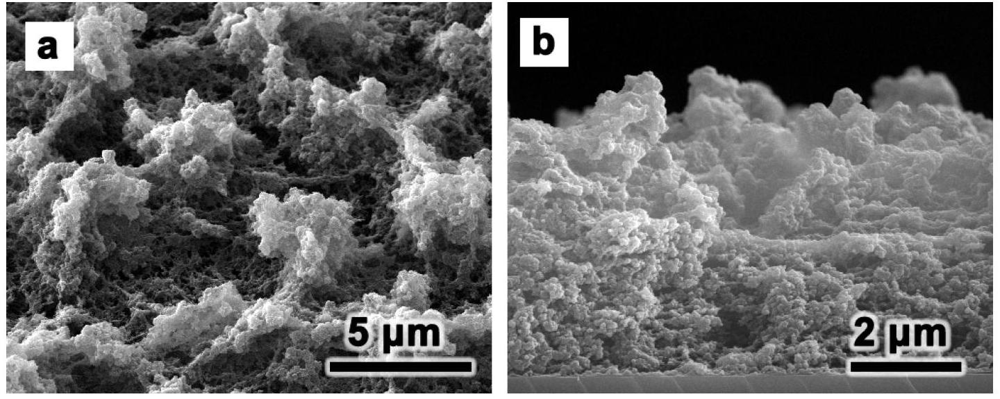 Method for preparing self-healing super-hydrophobic coating by means of spraying technology