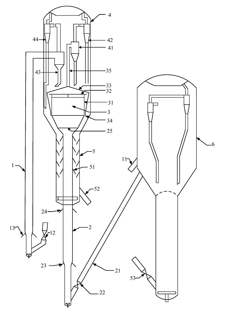 Hydrocarbon catalytic conversion method of productive low-carbon olefin and light aromatic hydrocarbon