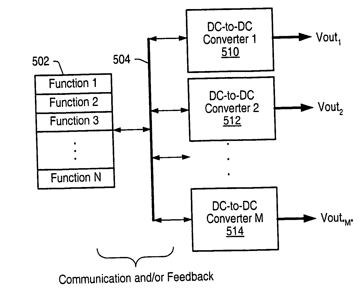 Point of load regulator having a pinstrapped configuration and which performs intelligent bus monitoring