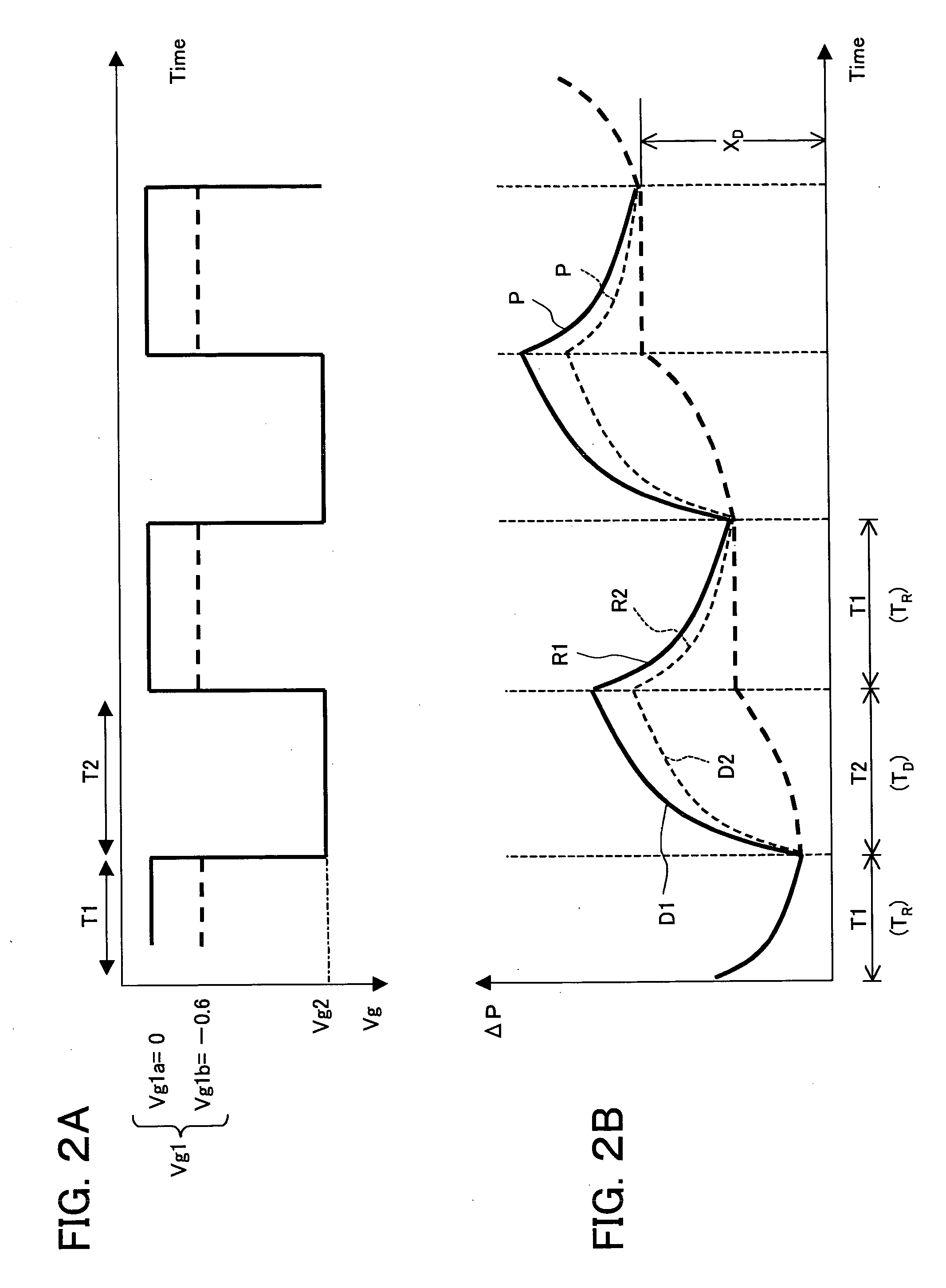 Semiconductor circuit device simulation method and semiconductor circuit device simulator