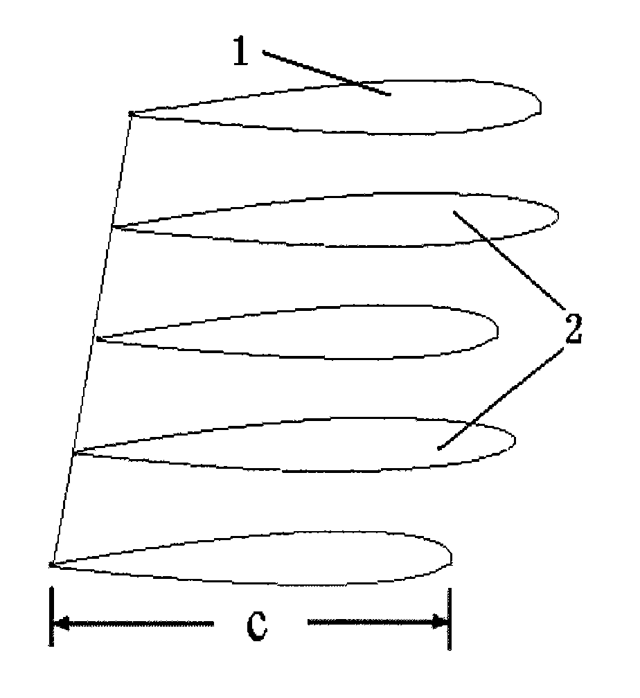 Bionic coupling blade of aerogenerator