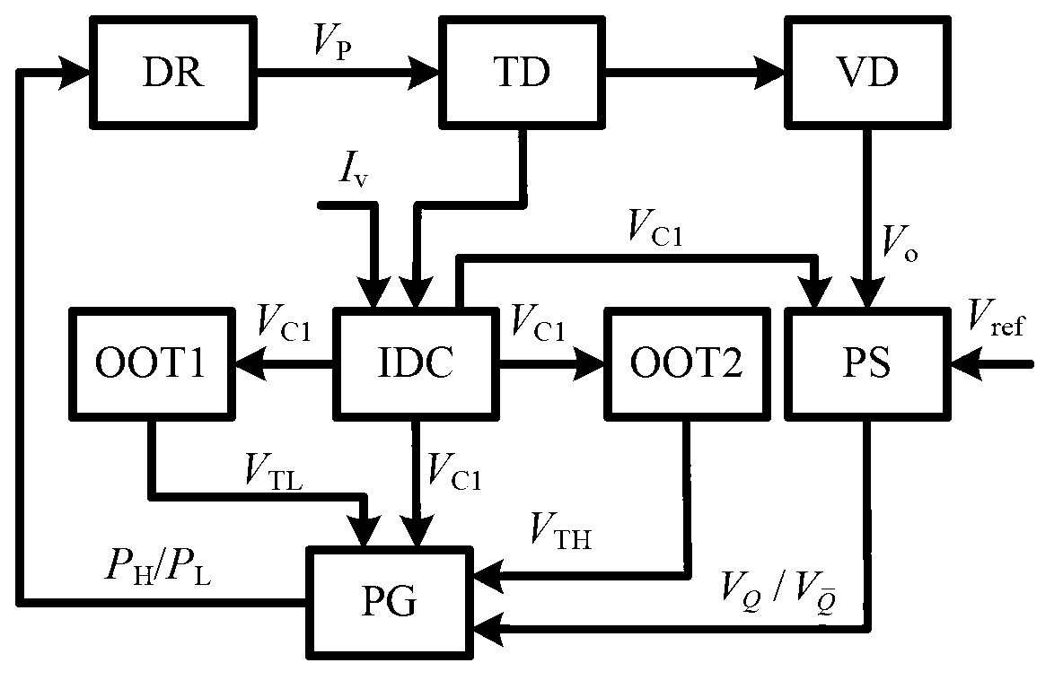 Method and device for controlling half-hysteresis ring pulse sequences of switching power supply in continuous working mode