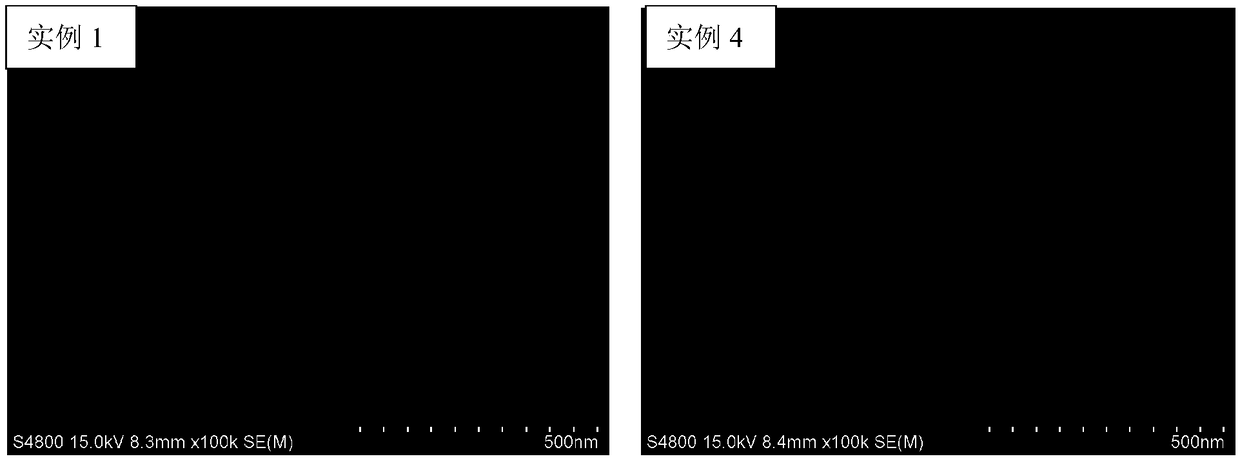 Preparation method and application of a composite photocatalyst for growing znin2s4 on the surface of tio2 hollow spheres