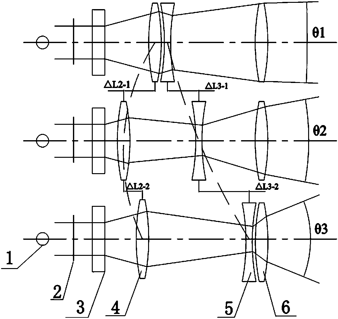 Optical system capable of eliminating central bright spot and method for adjusting light divergence angle