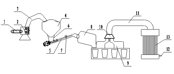 Brewing device by taking sweet sorghum stalks as raw materials