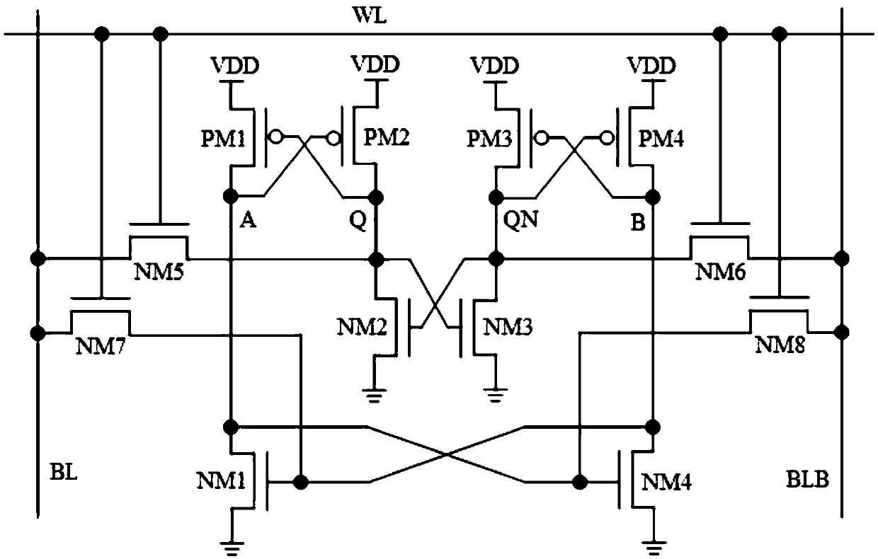 SRAM memory cell