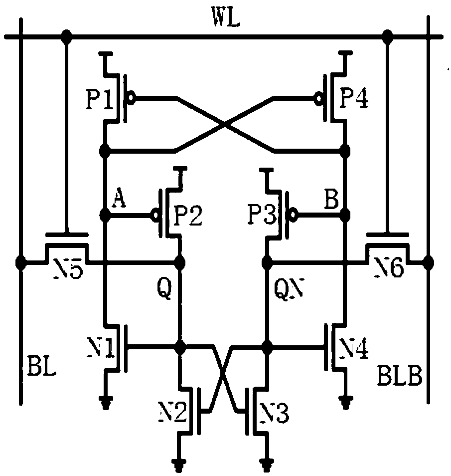 SRAM memory cell