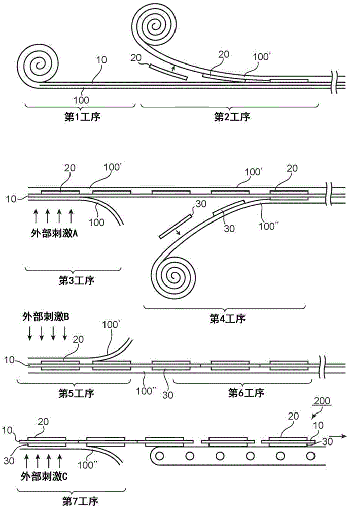 Method for manufacturing fuel-cell membrane electrode assembly