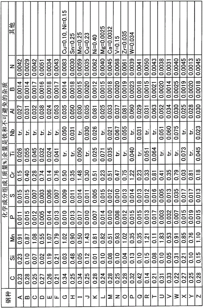 Steel wire for bolts, bolt, and methods for manufacturing same