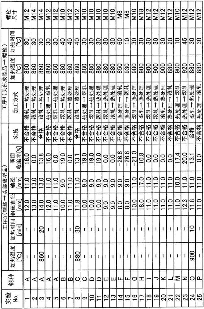 Steel wire for bolts, bolt, and methods for manufacturing same