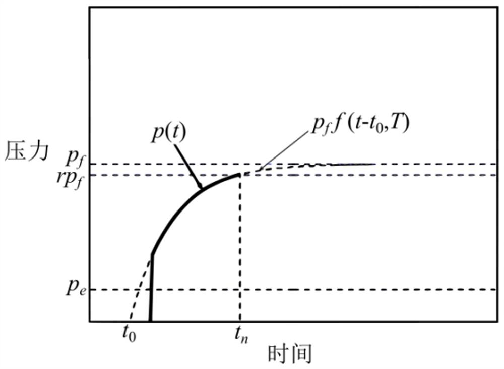 Centralized self-diagnosis vacuum desorption device and use method thereof