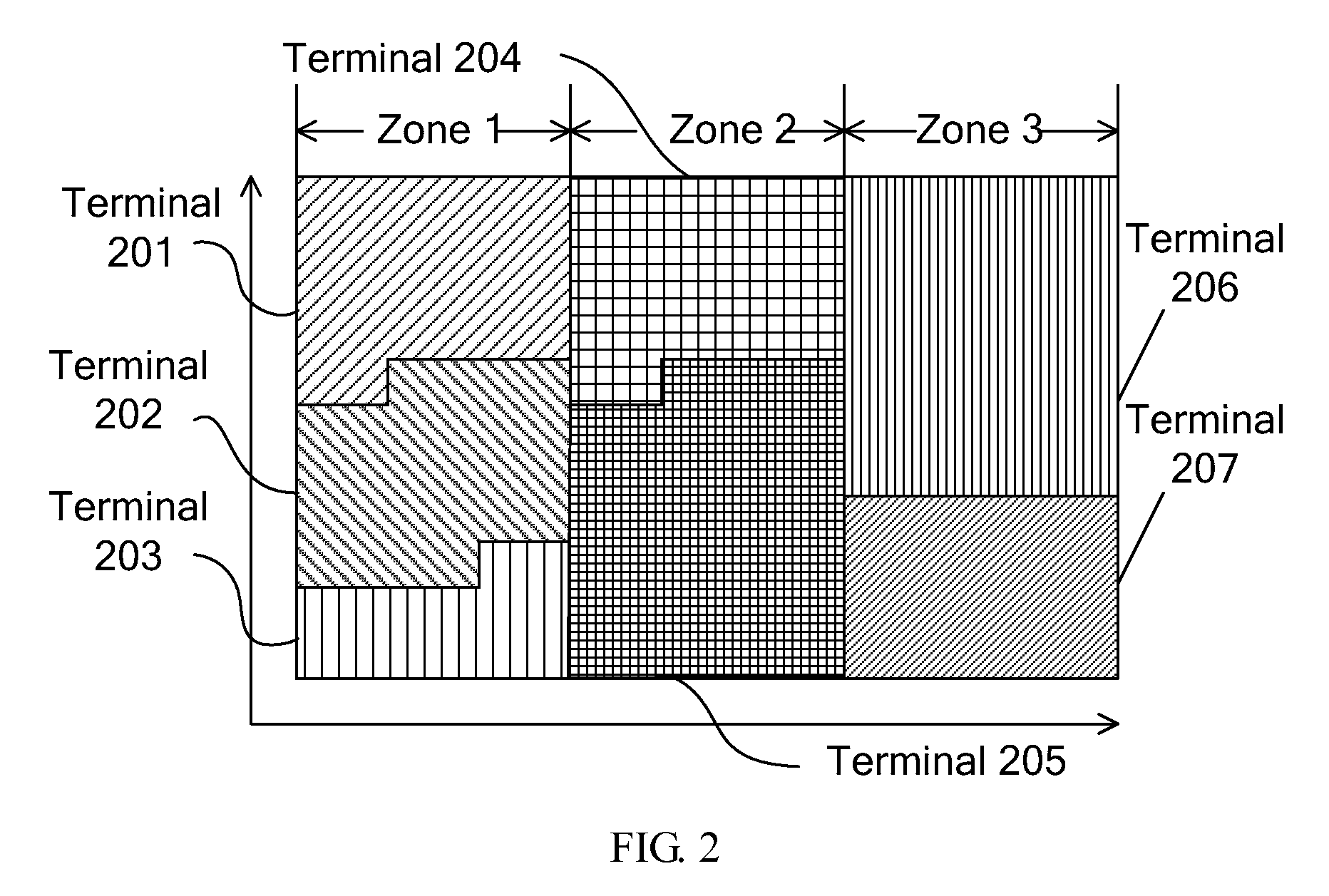 Method and Apparatus for Frequency Offset Compensation