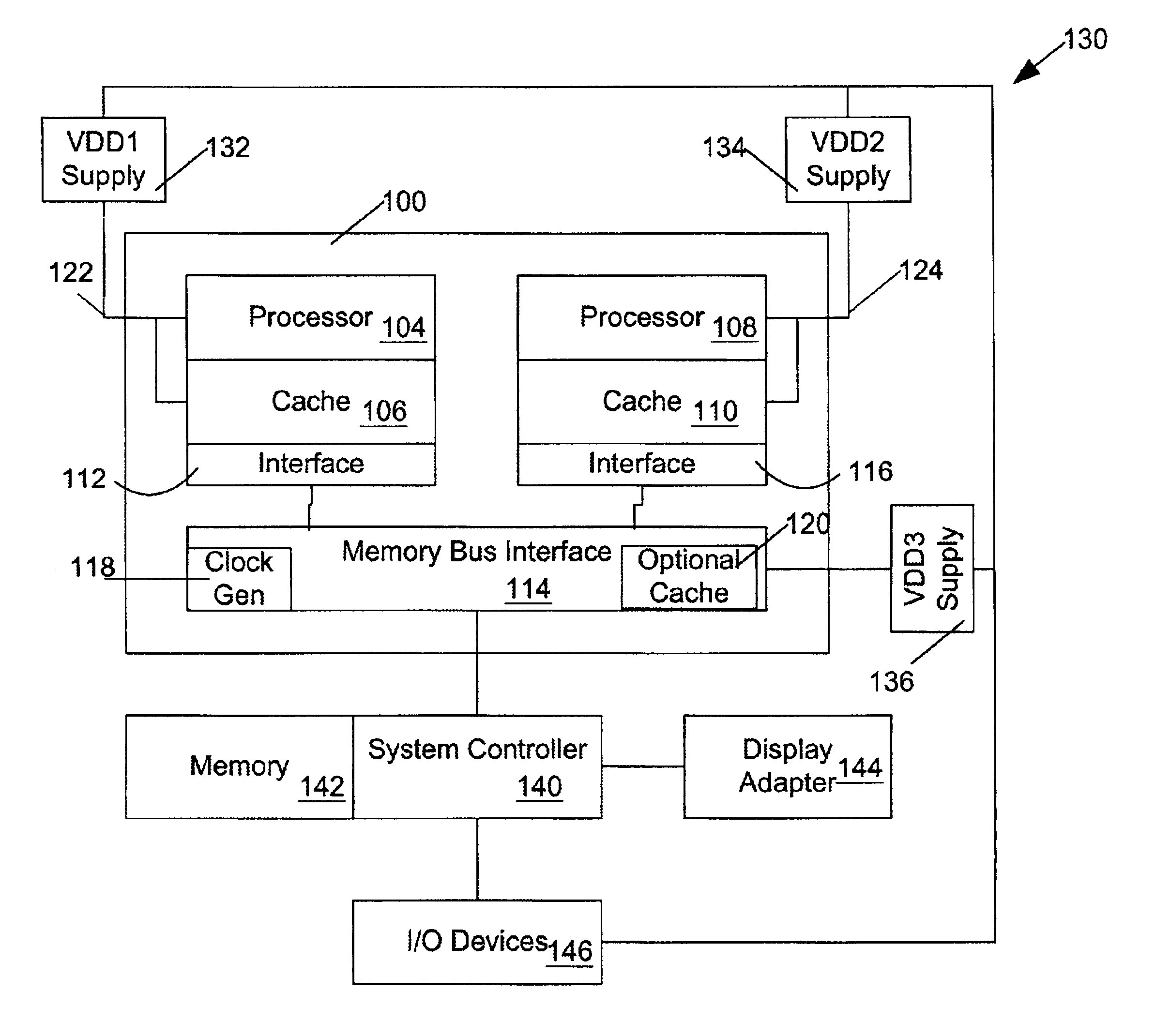 Method and apparatus for conserving power on a multiprocessor integrated circuit