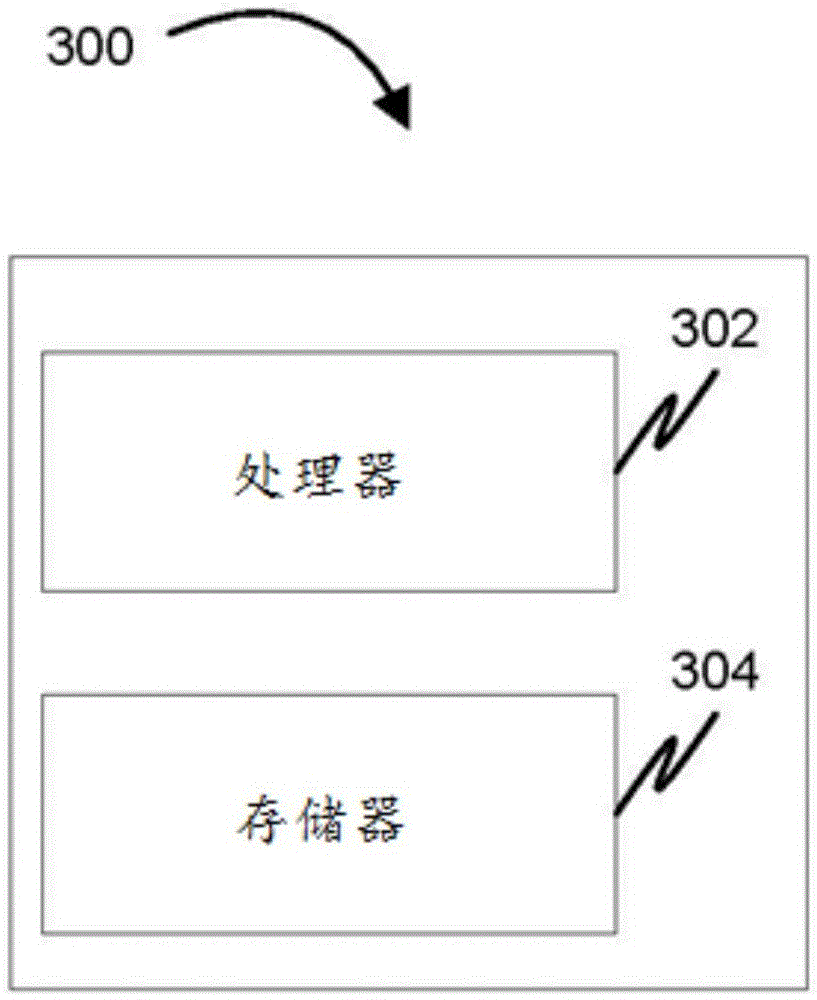 Method and system for automatically creating a neighbor list