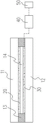 Temperature adjustment glass