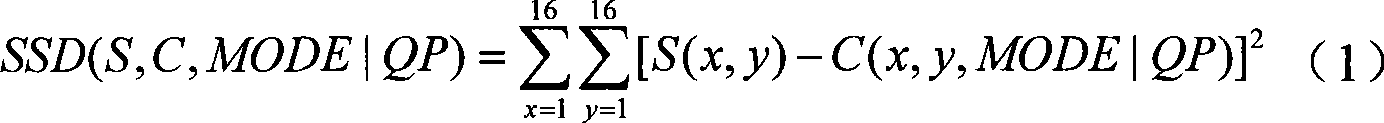 Rapid interframe mode selection method based on rate-distortion cost and mode frequency