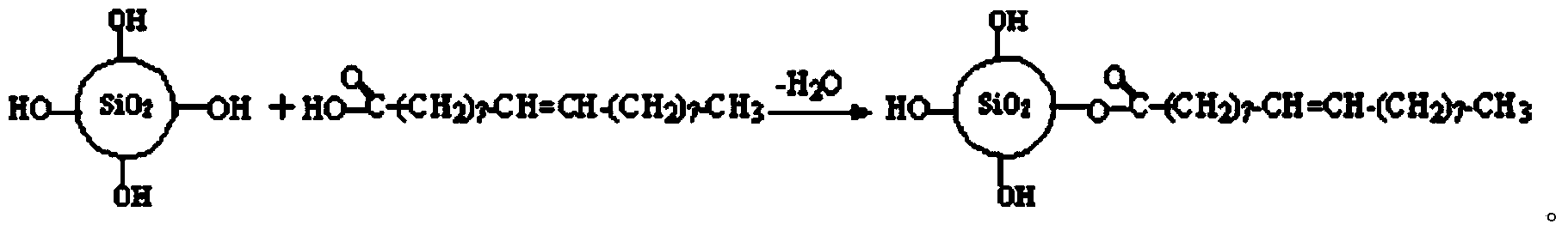 Gel electrolyte of lithium ion battery and preparation method of gel electrolyte