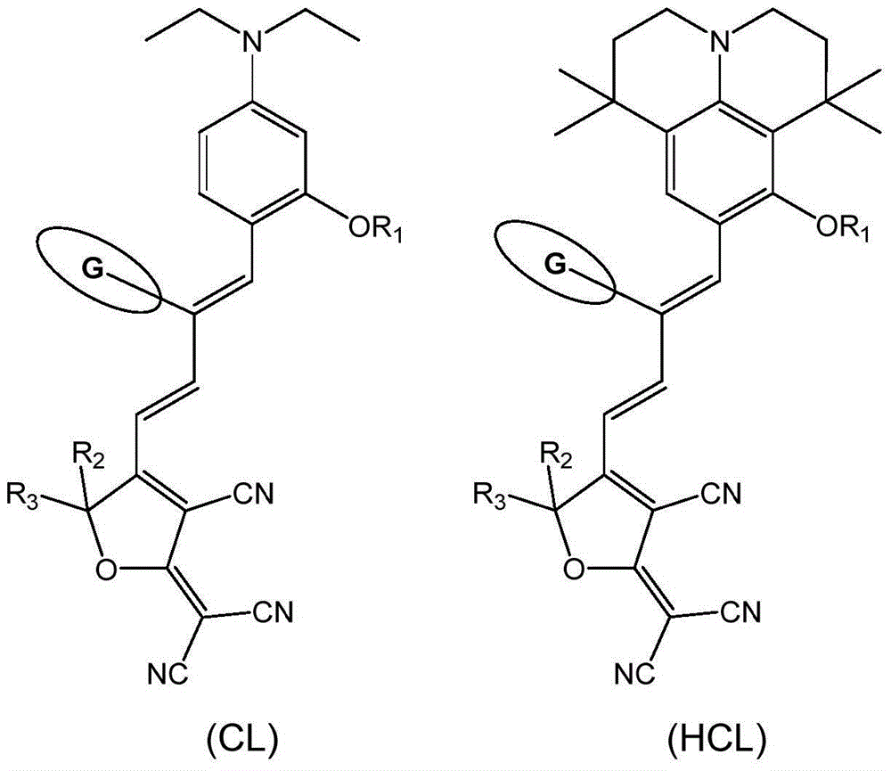 Organic second-order nonlinear optical chromophore, synthetic method and application