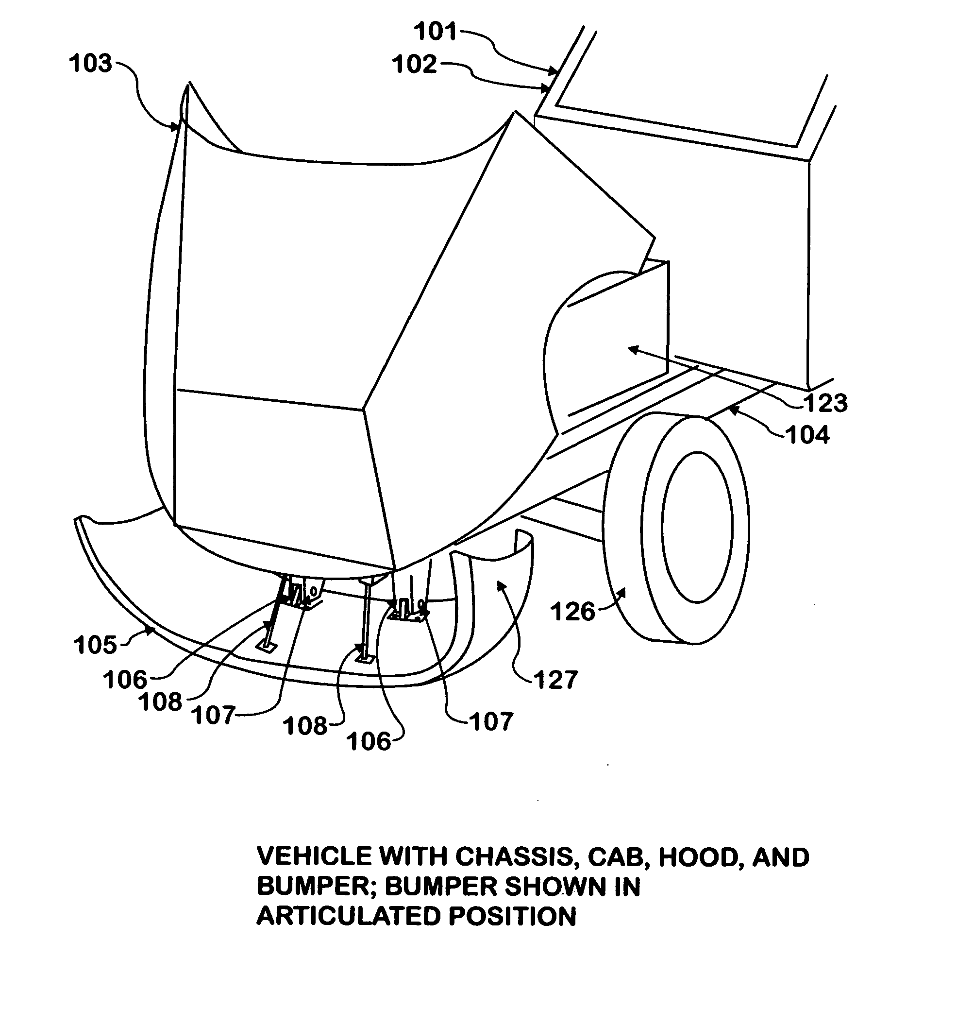 Rotating front bumper