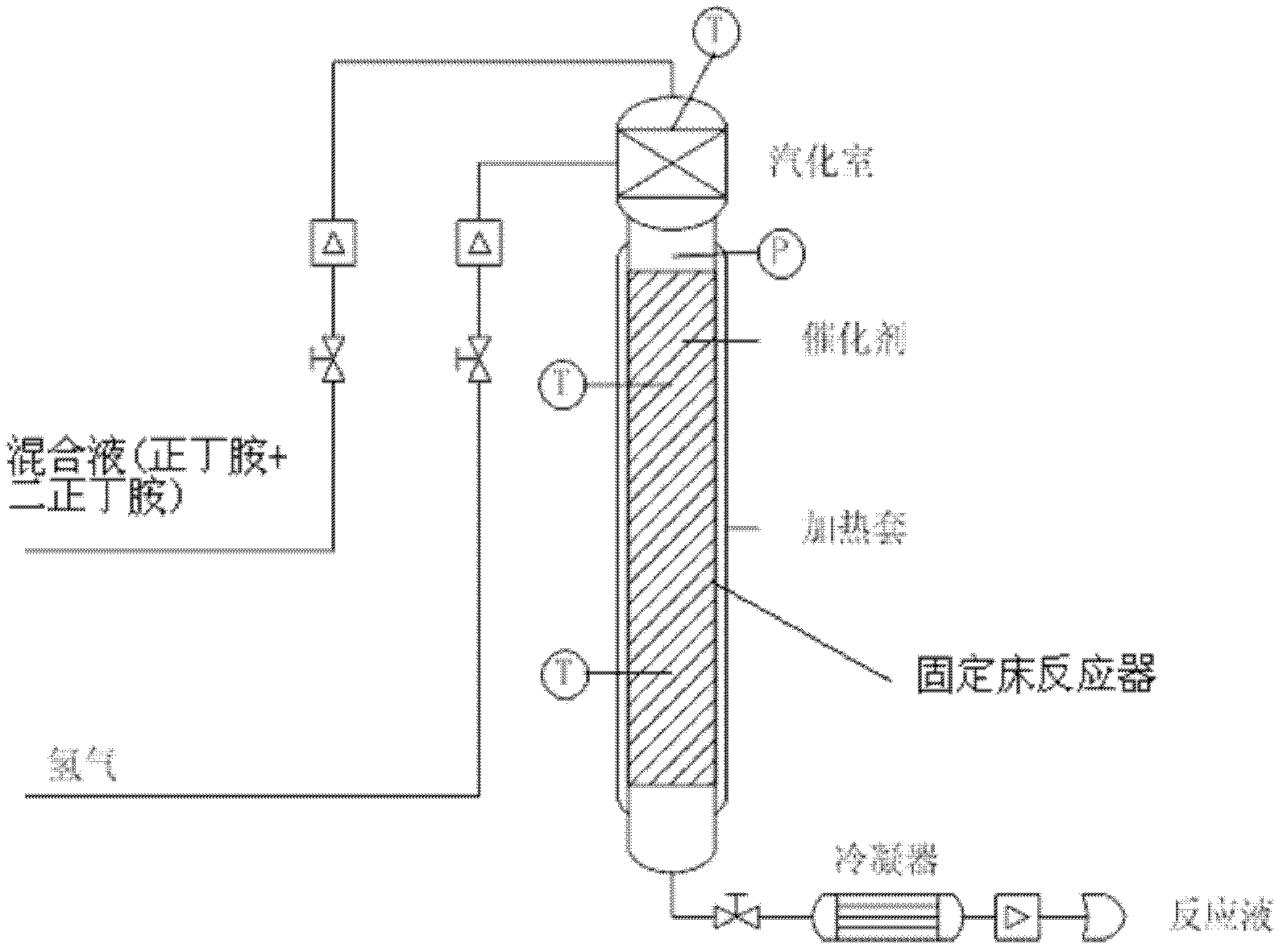 Method for combining tributylamine and used catalyst