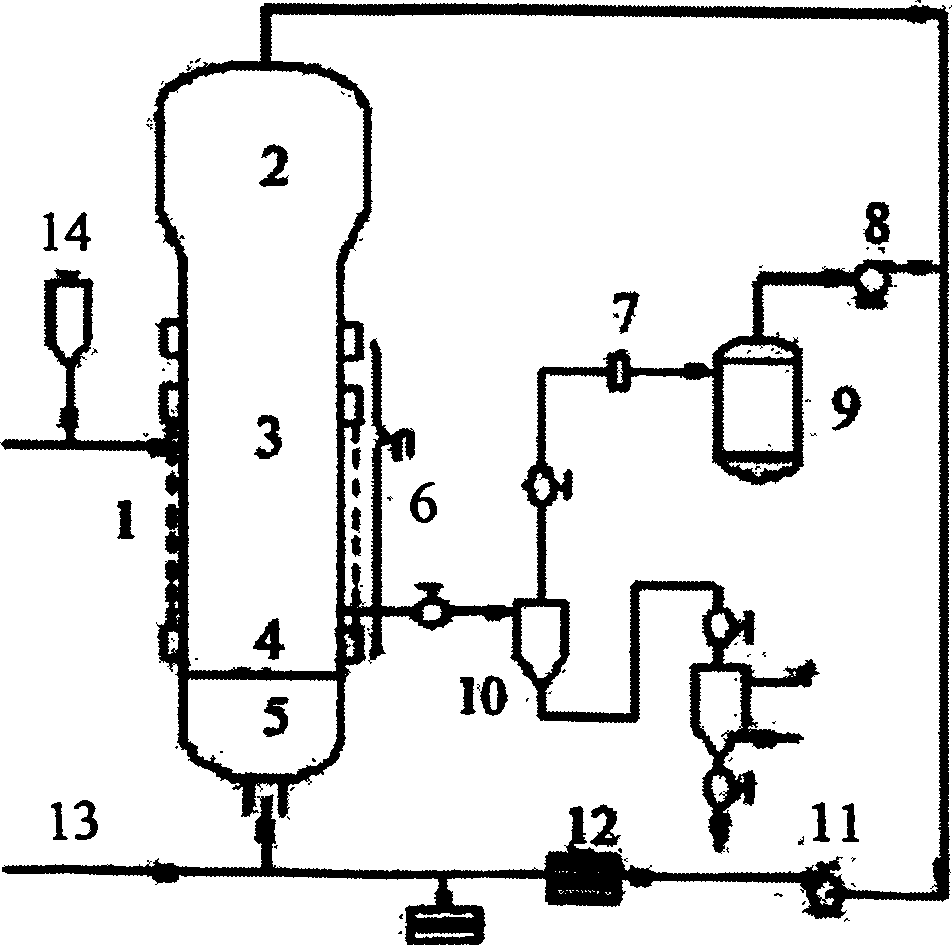 Condensation and cooling combined gas-phase fluidized-bed polymerization method and apparatus