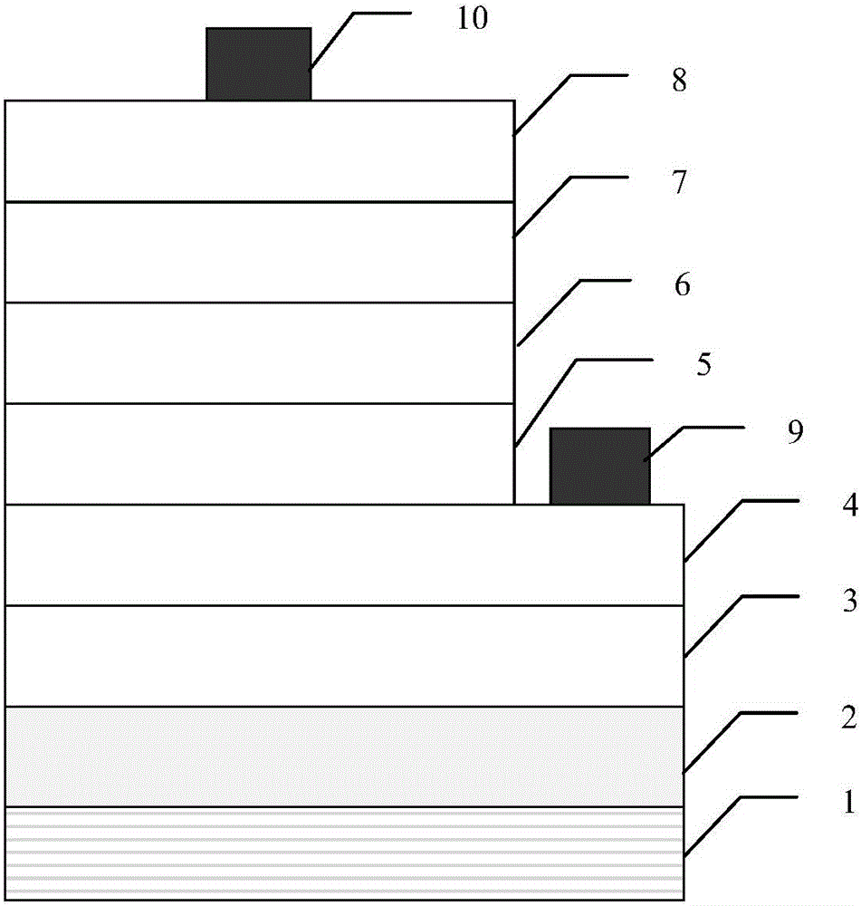 Algan solar-blind ultraviolet enhanced avalanche photodetector and preparation method thereof