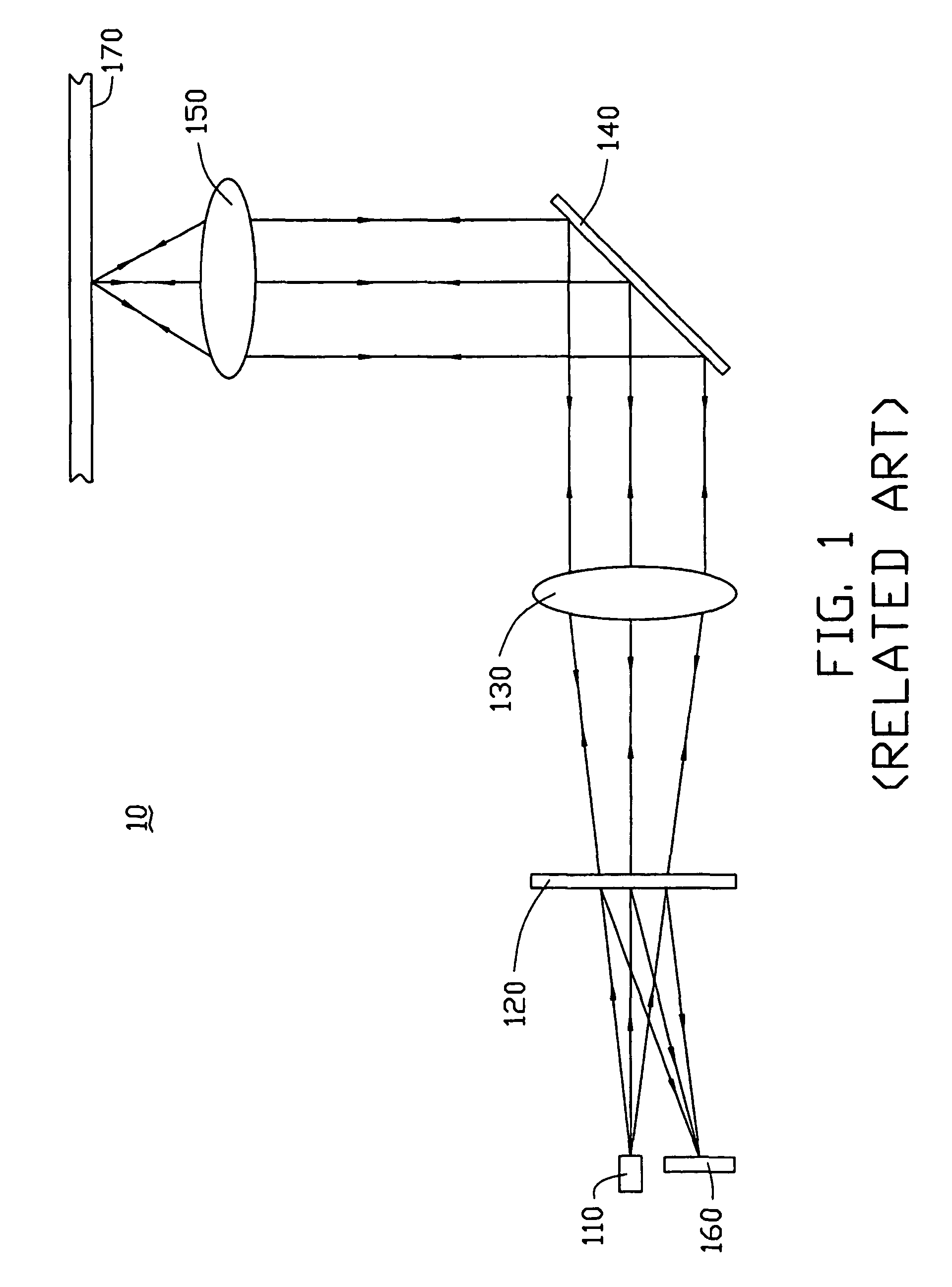 Optical system for collimating elliptical light beam and optical device using the same