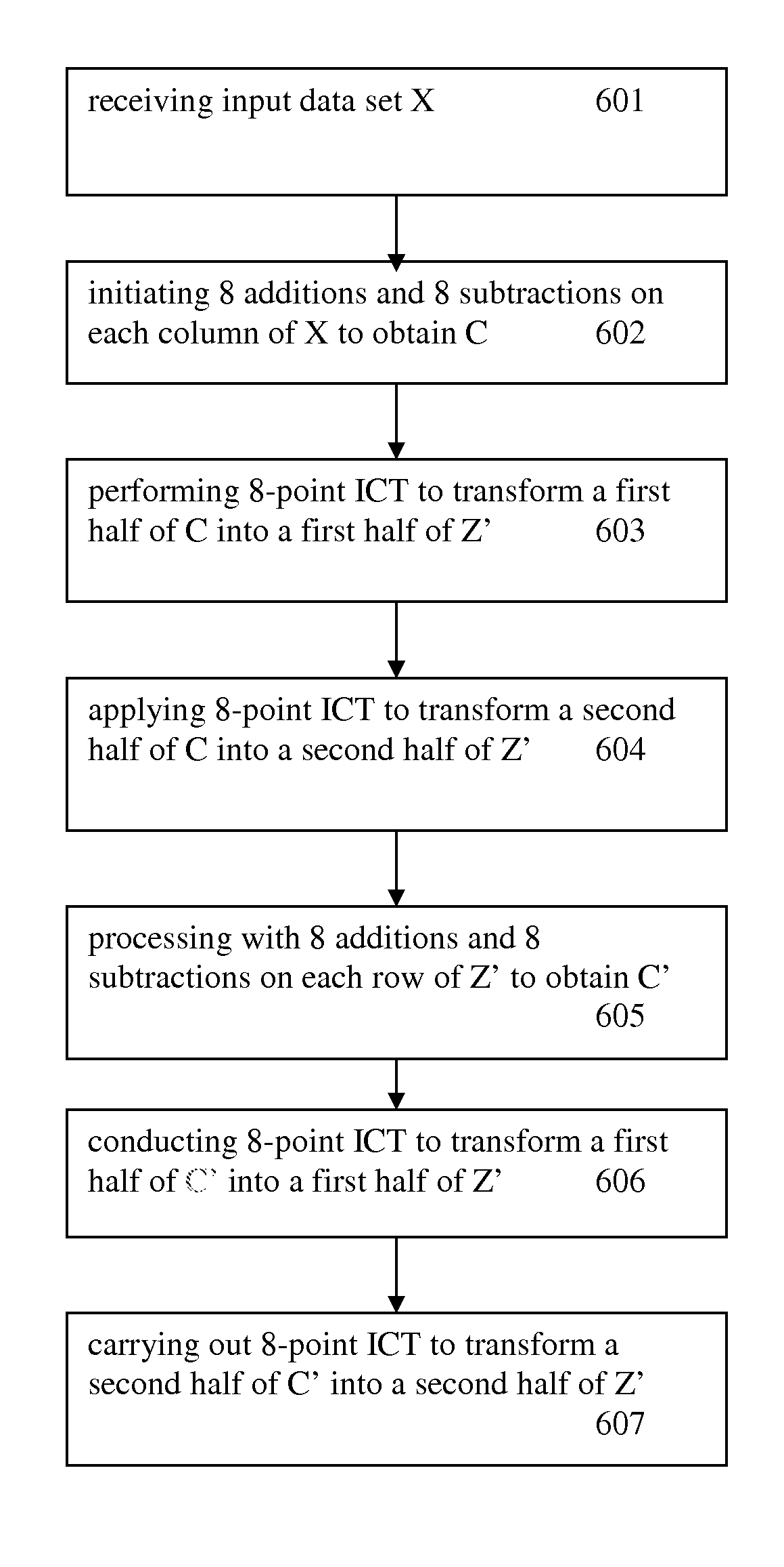 Method and device for order-16 integer transform from order-8 integer cosine transform