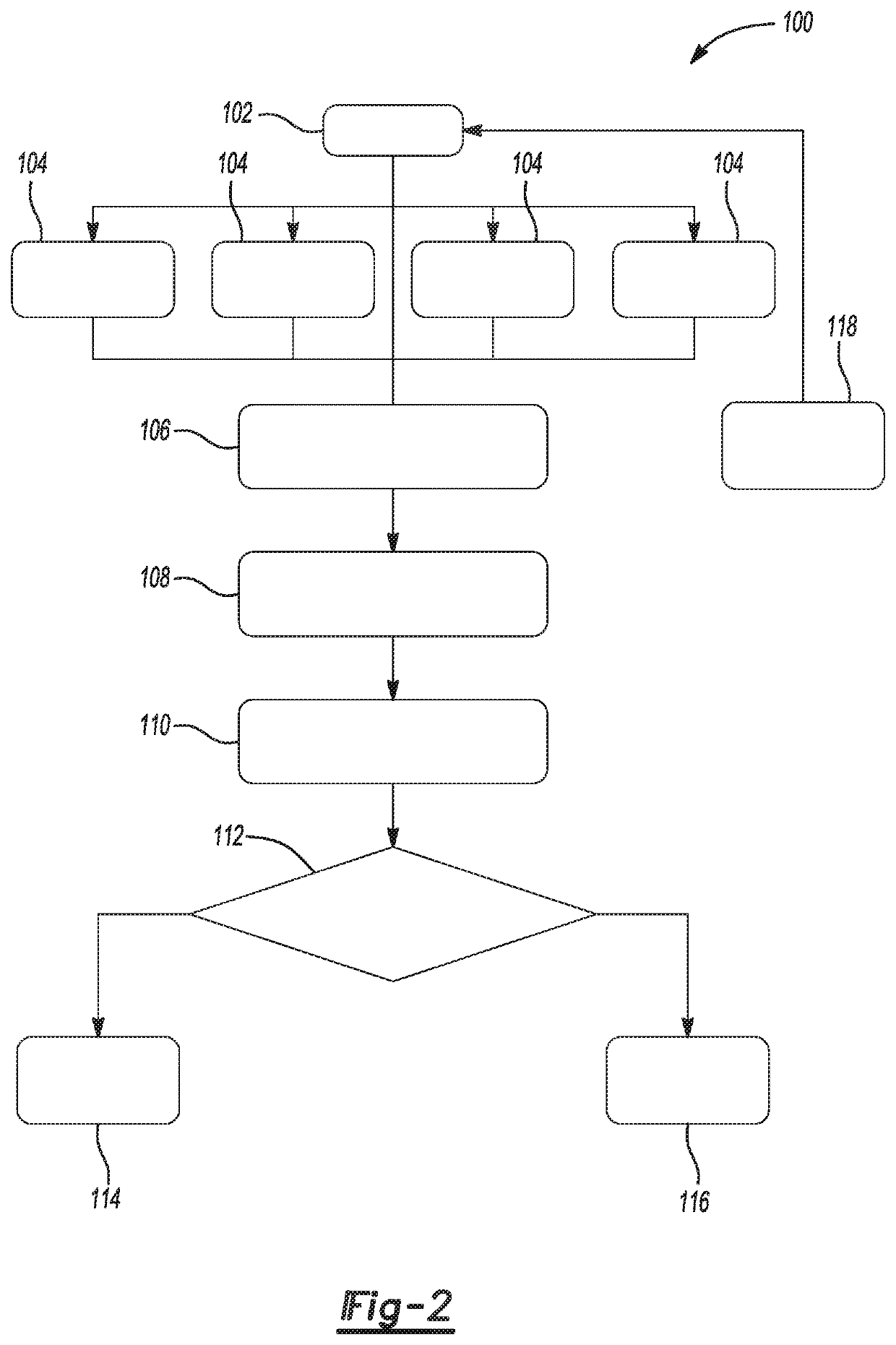 Power door closing algorithm