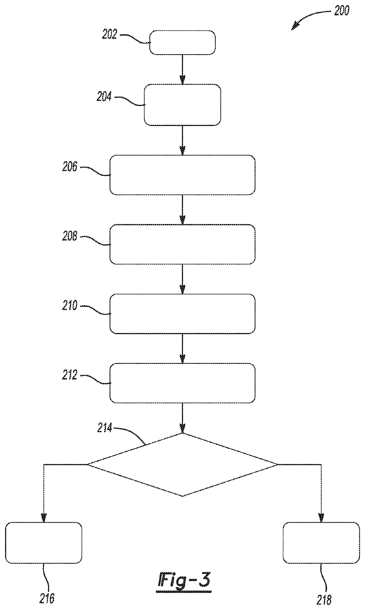 Power door closing algorithm